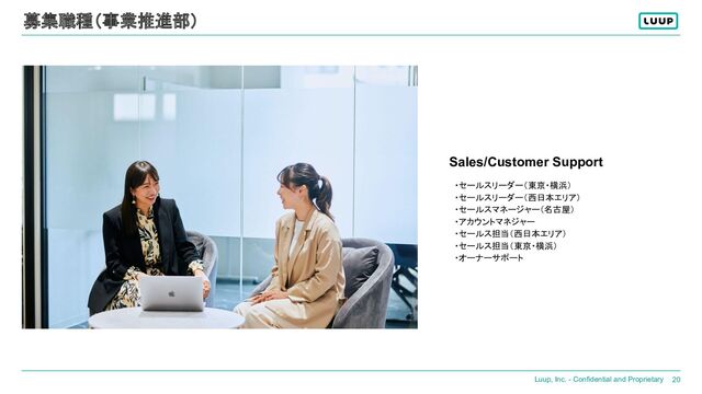 Luup, Inc. - Confidential and Proprietary 20
募集職種（事業推進部）
Sales/Customer Support
・セールスリーダー（東京・横浜）
・セールスリーダー（西日本エリア）
・セールスマネージャー（名古屋）
・アカウントマネジャー
・セールス担当（西日本エリア）
・セールス担当（東京・横浜）
・オーナーサポート

