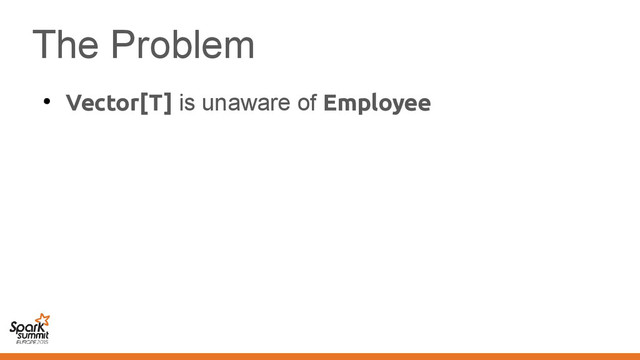 The Problem
●
Vector[T] is unaware of Employee
