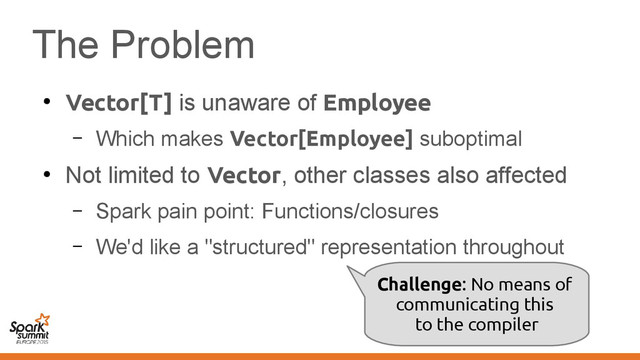 The Problem
●
Vector[T] is unaware of Employee
– Which makes Vector[Employee] suboptimal
●
Not limited to Vector, other classes also affected
– Spark pain point: Functions/closures
– We'd like a "structured" representation throughout
Challenge: No means of
communicating this
to the compiler
