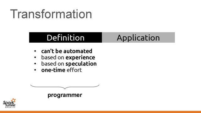 Transformation
programmer
Definition Application
●
can't be automated
●
based on experience
●
based on speculation
●
one-time effort
