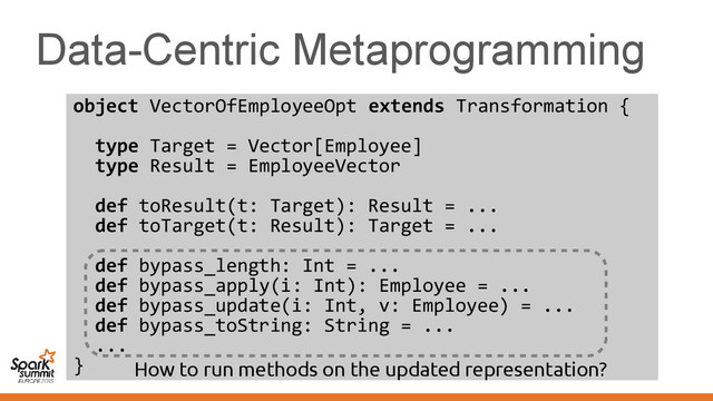 Data-Centric Metaprogramming
object VectorOfEmployeeOpt extends Transformation {
type Target = Vector[Employee]
type Result = EmployeeVector
def toResult(t: Target): Result = ...
def toTarget(t: Result): Target = ...
def bypass_length: Int = ...
def bypass_apply(i: Int): Employee = ...
def bypass_update(i: Int, v: Employee) = ...
def bypass_toString: String = ...
...
} How to run methods on the updated representation?
