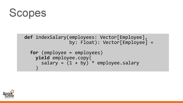 Scopes
transform(VectorOfEmployeeOpt) {
def indexSalary(employees: Vector[Employee],
by: Float): Vector[Employee] =
for (employee ← employees)
yield employee.copy(
salary = (1 + by) * employee.salary
)
}
