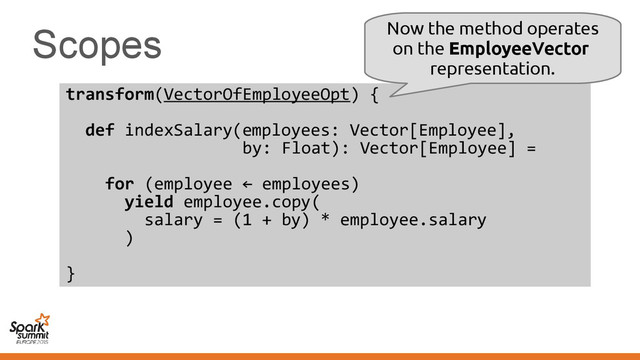 Scopes
transform(VectorOfEmployeeOpt) {
def indexSalary(employees: Vector[Employee],
by: Float): Vector[Employee] =
for (employee ← employees)
yield employee.copy(
salary = (1 + by) * employee.salary
)
}
Now the method operates
on the EmployeeVector
representation.
