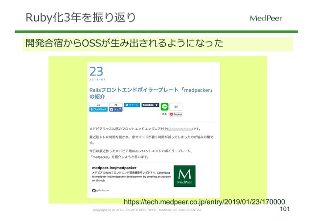 101
Copyright(C) 2019 ALL RIGHTS RESERVED , MedPeer,Inc. CONFIDENTIAL
Ruby化3年を振り返り
開発合宿からOSSが⽣み出されるようになった
https://tech.medpeer.co.jp/entry/2019/01/23/170000
