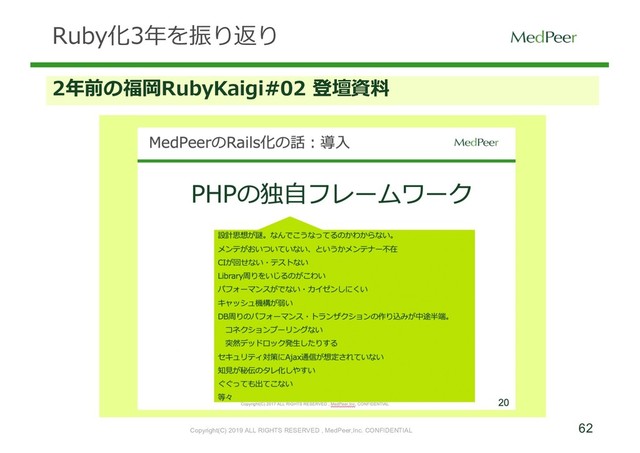 62
Copyright(C) 2019 ALL RIGHTS RESERVED , MedPeer,Inc. CONFIDENTIAL
Ruby化3年を振り返り
2年前の福岡RubyKaigi#02 登壇資料
