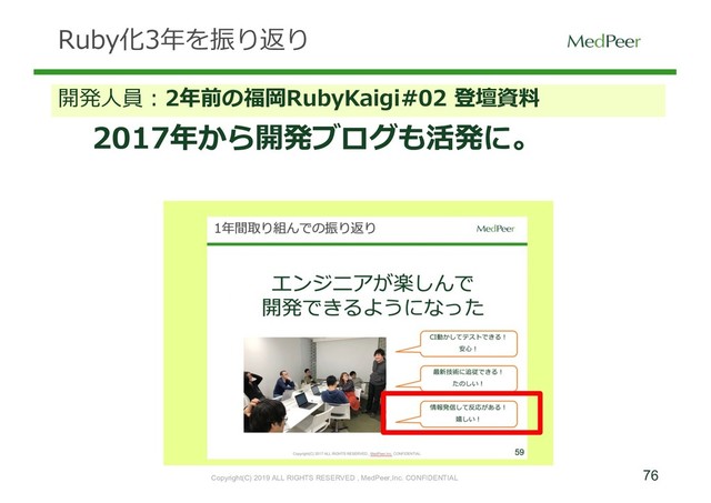 76
Copyright(C) 2019 ALL RIGHTS RESERVED , MedPeer,Inc. CONFIDENTIAL
Ruby化3年を振り返り
開発⼈員：2年前の福岡RubyKaigi#02 登壇資料
2017年から開発ブログも活発に。
