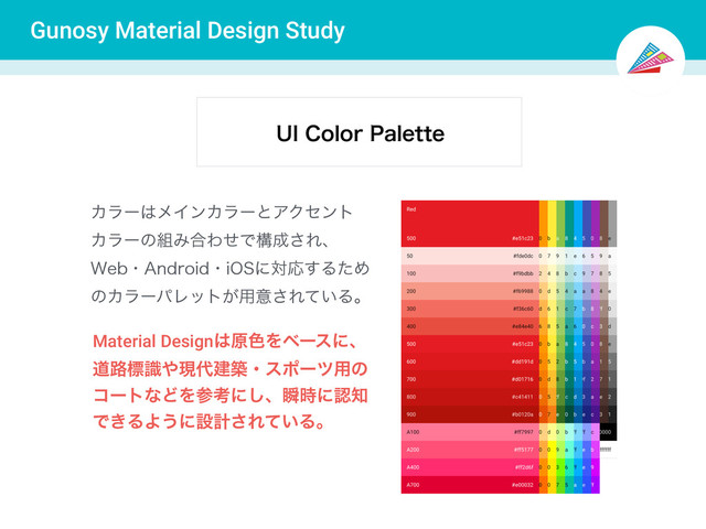 Gunosy Material Design Study
6*$PMPS1BMFUUF
Material Design͸ݪ৭Λϕʔεʹɺ
ಓ࿏ඪࣝ΍ݱ୅ݐஙɾεϙʔπ༻ͷ
ίʔτͳͲΛࢀߟʹ͠ɺॠ࣌ʹೝ஌
Ͱ͖ΔΑ͏ʹઃܭ͞Ε͍ͯΔɻ
Χϥʔ͸ϝΠϯΧϥʔͱΞΫηϯτ
Χϥʔͷ૊Έ߹ΘͤͰߏ੒͞Εɺ
8FCɾ"OESPJEɾJ04ʹରԠ͢ΔͨΊ
ͷΧϥʔύϨοτ͕༻ҙ͞Ε͍ͯΔɻ
