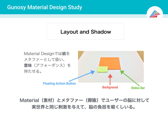 Gunosy Material Design Study
-BZPVUBOE4IBEPX
.BUFSJBM%FTJHOͰ͸ࢴΛ
ϝλϑΝʔͱͯ͠ѻ͍ɺ
ҙຯʢΞϑΥʔμϯεʣΛ
࣋ͨͤΔɻ
Floating Action Button
Status Bar
Background
.BUFSJBMʢૉࡐʣͱϝλϑΝʔʢᎏ᎐ʣͰϢʔβʔͷ೴ʹରͯ͠
࣮ੈքͱಉܹࢗ͡Λ༩͑ͯɺ೴ͷෛ୲Λ͍ܰ͘͠Δɻ
