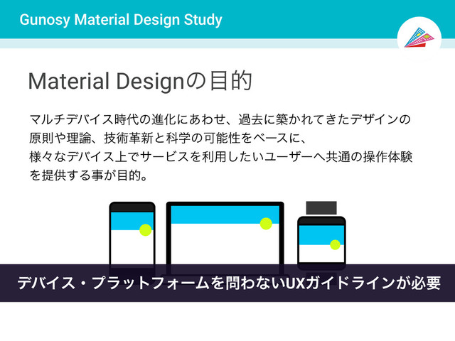 Gunosy Material Design Study
Material Designͷ໨త
ϚϧνσόΠε࣌୅ͷਐԽʹ͋Θͤɺաڈʹங͔Ε͖ͯͨσβΠϯͷ
ݪଇ΍ཧ࿦ɺٕज़ֵ৽ͱՊֶͷՄೳੑΛϕʔεʹɺ
༷ʑͳσόΠε্ͰαʔϏεΛར༻͍ͨ͠Ϣʔβʔ΁ڞ௨ͷૢ࡞ମݧ
Λఏڙ͢Δࣄ͕໨తɻ
σόΠεɾϓϥοτϑΥʔϜΛ໰Θͳ͍UXΨΠυϥΠϯ͕ඞཁ
