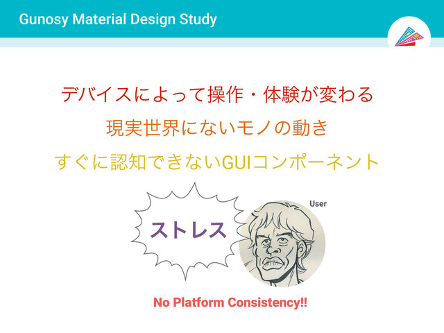 Gunosy Material Design Study
σόΠεʹΑͬͯૢ࡞ɾମݧ͕มΘΔ
User
ετϨε
ݱ࣮ੈքʹͳ͍Ϟϊͷಈ͖
͙͢ʹೝ஌Ͱ͖ͳ͍GUIίϯϙʔωϯτ
No Platform Consistency!!
