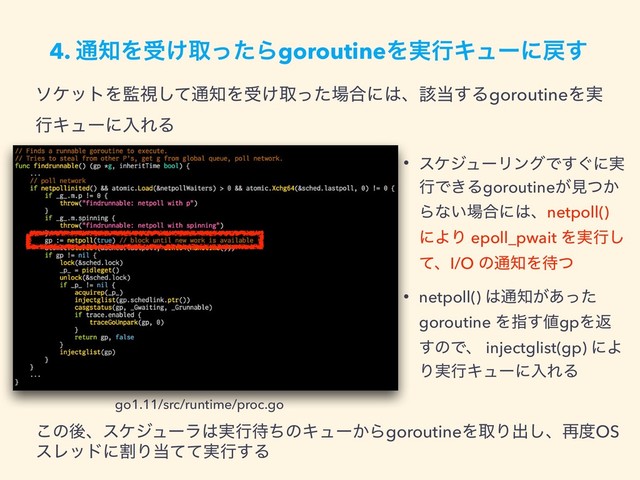 4. ௨஌Λड͚औͬͨΒgoroutineΛ࣮ߦΩϡʔʹ໭͢
go1.11/src/runtime/proc.go
• εέδϡʔϦϯάͰ͙͢ʹ࣮
ߦͰ͖Δgoroutine͕ݟ͔ͭ
Βͳ͍৔߹ʹ͸ɺnetpoll()
ʹΑΓ epoll_pwait Λ࣮ߦ͠
ͯɺI/O ͷ௨஌Λ଴ͭ
• netpoll() ͸௨஌͕͋ͬͨ
goroutine Λࢦ͢஋gpΛฦ
͢ͷͰɺ injectglist(gp) ʹΑ
Γ࣮ߦΩϡʔʹೖΕΔ
ιέοτΛ؂ࢹͯ͠௨஌Λड͚औͬͨ৔߹ʹ͸ɺ֘౰͢ΔgoroutineΛ࣮
ߦΩϡʔʹೖΕΔ
͜ͷޙɺεέδϡʔϥ͸࣮ߦ଴ͪͷΩϡʔ͔ΒgoroutineΛऔΓग़͠ɺ࠶౓OS
εϨουʹׂΓ౰࣮ͯͯߦ͢Δ
