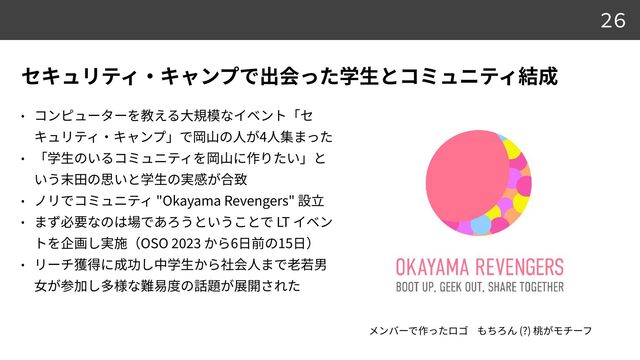 4




"Okayama Revengers"


LT
OSO
20 23
6 15


26
(?)
