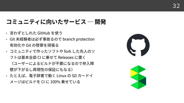 GitHub


Git branch protection
Git


fork
CI Releases


Linux SD
CI 100%
32
