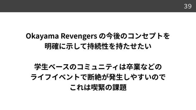 Okayama Revengers



 
 

39
