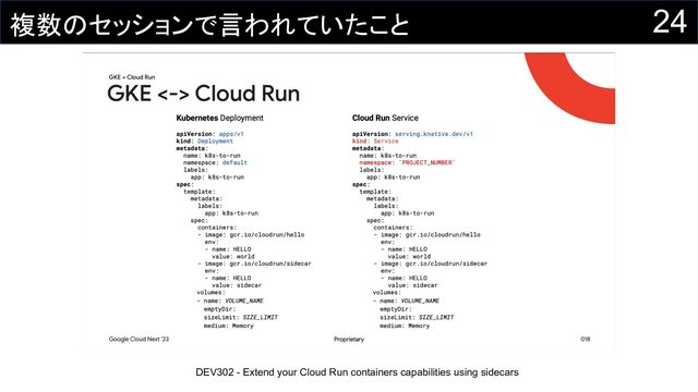 24
複数のセッションで言われていたこと
DEV302 - Extend your Cloud Run containers capabilities using sidecars

