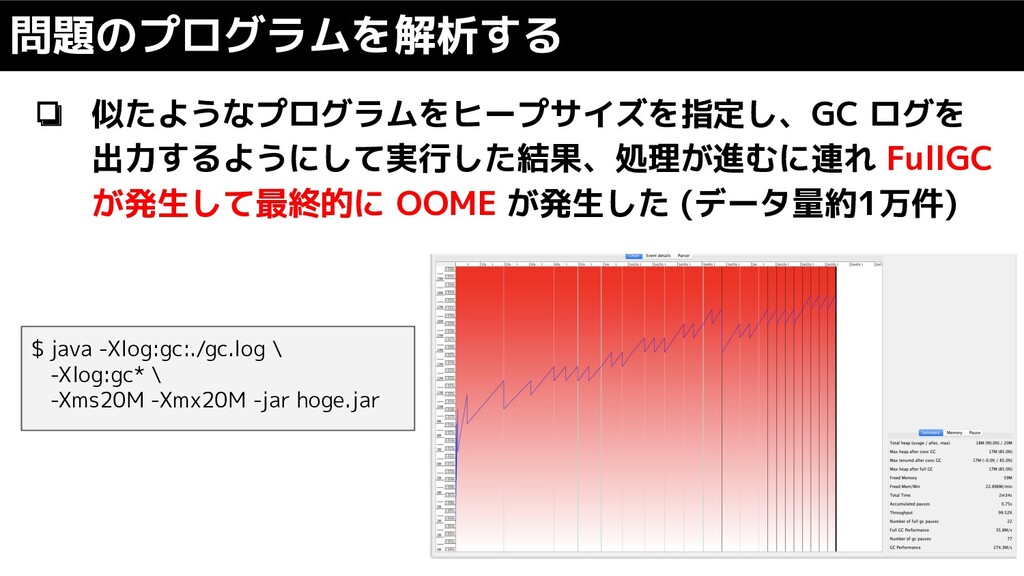 Jugナイトセミナー 検証では成功した Java のパッチが商用でコケた件 Speaker Deck