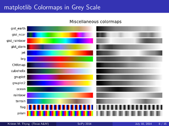matplotlib Colormaps in Grey Scale
Kristen M. Thyng (Texas A&M) SciPy 2014 July 10, 2014 8 / 15
