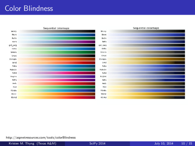 Color Blindness
http://aspnetresources.com/tools/colorBlindness
Kristen M. Thyng (Texas A&M) SciPy 2014 July 10, 2014 10 / 15
