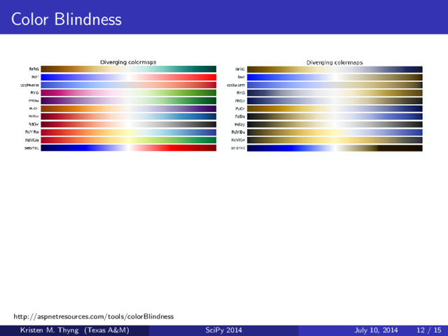 Color Blindness
http://aspnetresources.com/tools/colorBlindness
Kristen M. Thyng (Texas A&M) SciPy 2014 July 10, 2014 12 / 15
