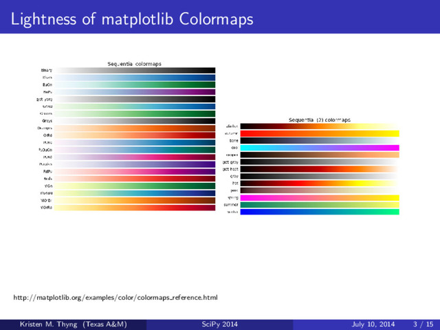 Lightness of matplotlib Colormaps
http://matplotlib.org/examples/color/colormaps reference.html
Kristen M. Thyng (Texas A&M) SciPy 2014 July 10, 2014 3 / 15
