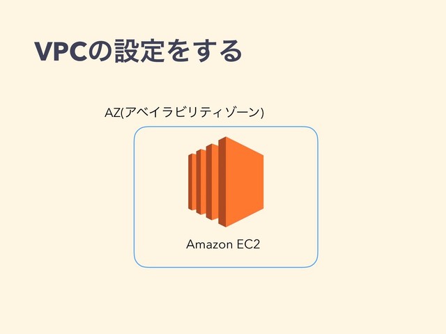 VPCͷઃఆΛ͢Δ
Amazon EC2
AZ(ΞϕΠϥϏϦςΟκʔϯ)
