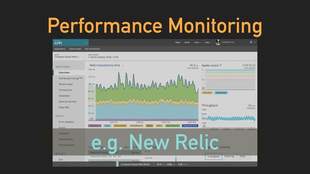Performance Monitoring
e.g. New Relic
