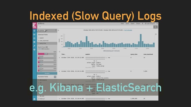 Indexed (Slow Query) Logs
e.g. Kibana + ElasticSearch
