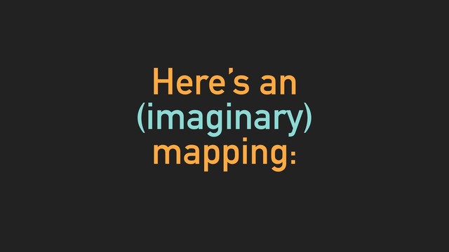 Here’s an
(imaginary)
mapping:
