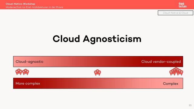 Cloud Agnosticism
Cloud-Native-Workshop
Moderne End-to-End-Architekturen in der Praxis
33
Cloud-agnostic Cloud vendor-coupled
More complex Complex
Cloud-Native & Cloud
