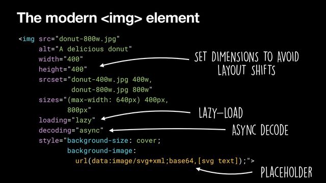 The modern <img> element
<img src="donut-800w.jpg" alt="A delicious donut" width="400" height="400">


Lazy-load
Async decode
SET DIMENSIONS TO AVOID


LAYOUT SHIFTS
Placeholder
