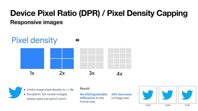 Device Pixel Ratio (DPR) / Pixel Density Capping
Responsive images
