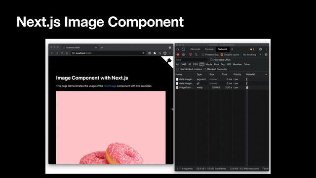 Next.js Image Component
