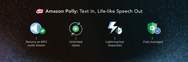 Amazon Polly: Text In, Life-like Speech Out
Returns an MP3
audio stream
Unlimited
replay
Fully managed
Lightning fast
responses
