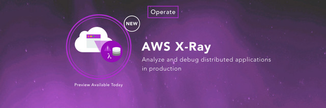 AWS X-Ray
NEW
Operate
Analyze and debug distributed applications
in production
Preview Available Today
