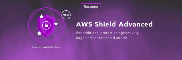 For additional protection against very
large and sophisticated attacks
AWS Shield Advanced
Respond
NEW
Generally Available Today

