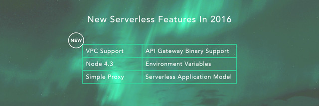 VPC Support
Node 4.3
Simple Proxy
API Gateway Binary Support
Environment Variables
Serverless Application Model
NEW
New Serverless Features In 2016
