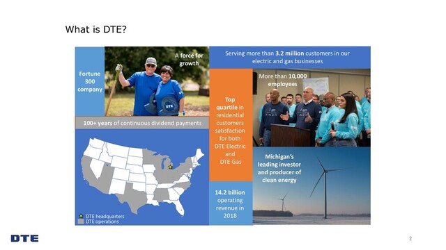 2
DTE headquarters
DTE operations
14.2 billion
operating
revenue in
2018
Michigan’s
leading investor
and producer of
clean energy
Top
quartile in
residential
customers
satisfaction
for both
DTE Electric
and
DTE Gas
100+ years of continuous dividend payments
More than 10,000
employees
A force for
growth
Fortune
300
company
Serving more than 3.2 million customers in our
electric and gas businesses
What is DTE?
