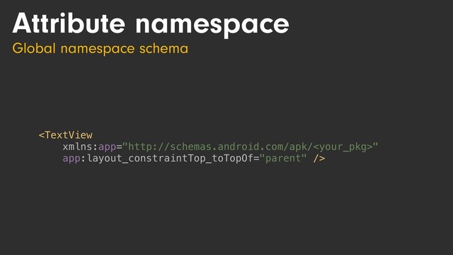 Attribute namespace
Global namespace schema

