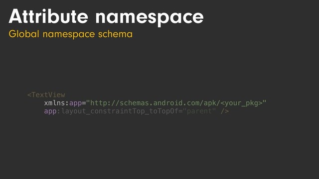 Attribute namespace
Global namespace schema

xmlns:app="http://schemas.android.com/apk/"
app

