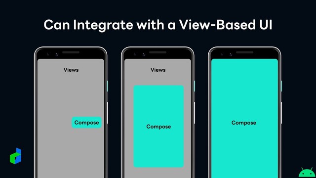Can Integrate with a View-Based UI
Views
Compose
Views
Compose
Compose
