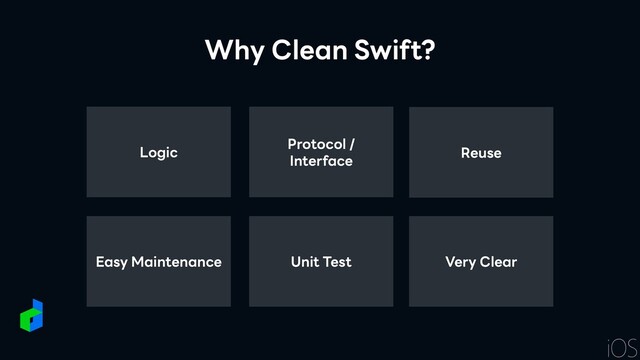 Why Clean Swift?
Protocol /
Interface
Unit Test Very Clear
Easy Maintenance
Reuse
Logic
