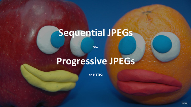 Sequential JPEGs
vs.
Progressive JPEGs
on HTTP2
25 / 44
