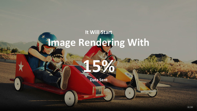 It Will Start
Image Rendering With
15%
Data Sent
42 / 44
