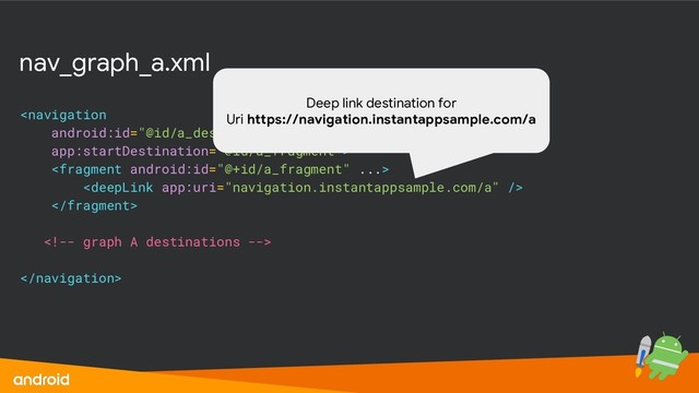 nav_graph_a.xml






Deep link destination for
Uri https://navigation.instantappsample.com/a
