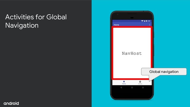 Activities for Global
Navigation
NavHost
Global navigation
