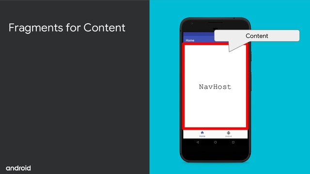 Fragments for Content
NavHost
Content
