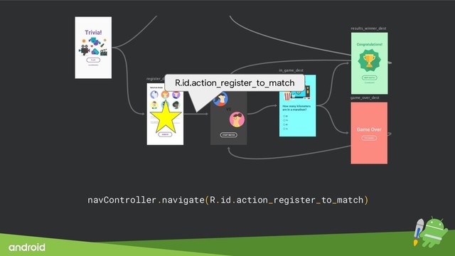 navController.navigate(R.id.action_register_to_match)
R.id.action_register_to_match
