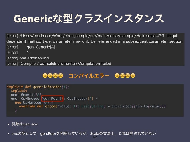 implicit def genericEncoder[A](
implicit
gen: Generic[A],
enc: CsvEncoder[gen.Repr]): CsvEncoder[A] =
new CsvEncoder[A] {
override def encode(value: A): List[String] = enc.encode((gen.to(value)))
}
GenericͳܕΫϥεΠϯελϯε
6TFSTNPSJNPUP8PSLDJSDF@TBNQMFTSDNBJOTDBMBFYBNQMF)FMMPTDBMBJMMFHBM
EFQFOEFOUNFUIPEUZQFQBSBNFUFSNBZPOMZCFSFGFSFODFEJOBTVCTFRVFOUQBSBNFUFSTFDUJPO
HFO(FOFSJD<">
?
POFFSSPSGPVOE
 $PNQJMFDPNQJMF*ODSFNFOUBM
$PNQJMBUJPOGBJMFE
ɹίϯύΠϧΤϥʔɹ
• Ҿ਺͸gen, enc
• encͷܕͱͯ͠ɺgen.ReprΛར༻͍ͯ͠Δ͕ɺScalaͷจ๏্ɺ͜Ε͸ڐ͞Ε͍ͯͳ͍

