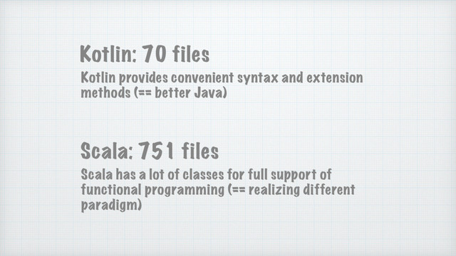 Kotlin: 70 files
Scala: 751 files
Kotlin provides convenient syntax and extension
methods (== better Java)
Scala has a lot of classes for full support of
functional programming (== realizing different
paradigm)
