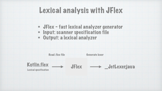 Lexical analysis with JFlex
* JFlex - fast lexical analyzer generator
* Input: scanner specification file
* Output: a lexical analyzer
_JetLexer.java
JFlex
Kotlin.flex
Lexical specification
Read .flex file Generate lexer
